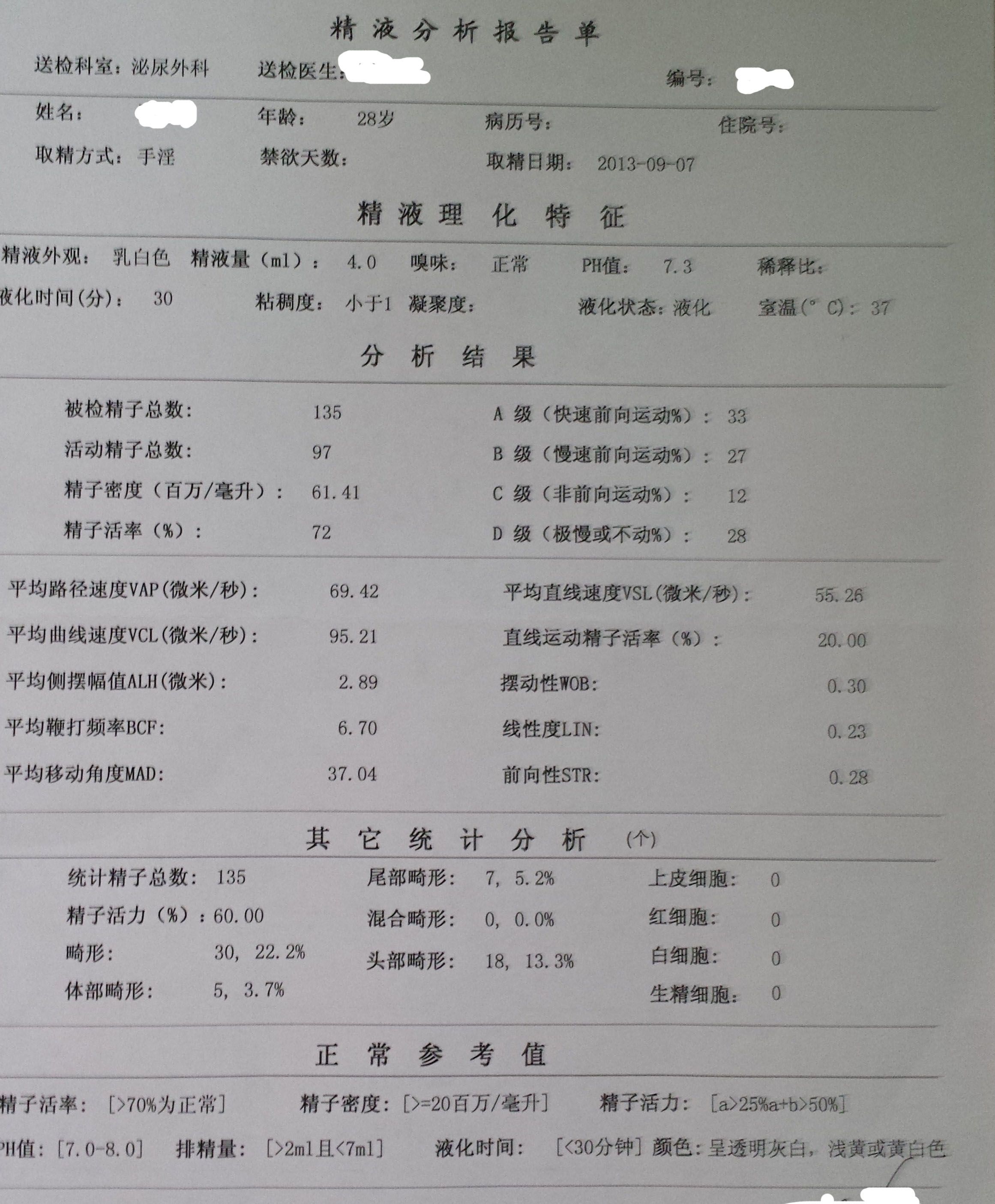 什么是精子质量标准?精液成分解析