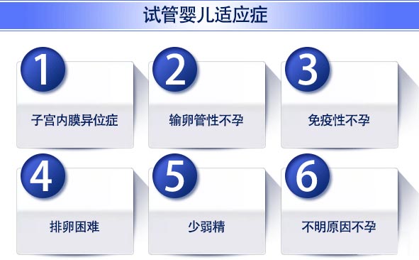 结扎后到底还能不能怀孕?能生育的两种方法途