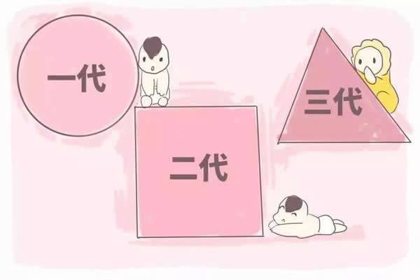 试管婴儿需要什么条件才可以做,哪些人适合做